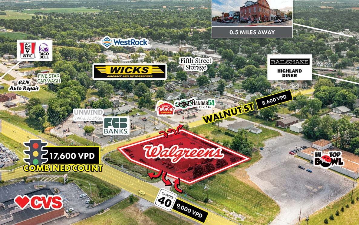 Land for Sale in Highland Illinois 62249